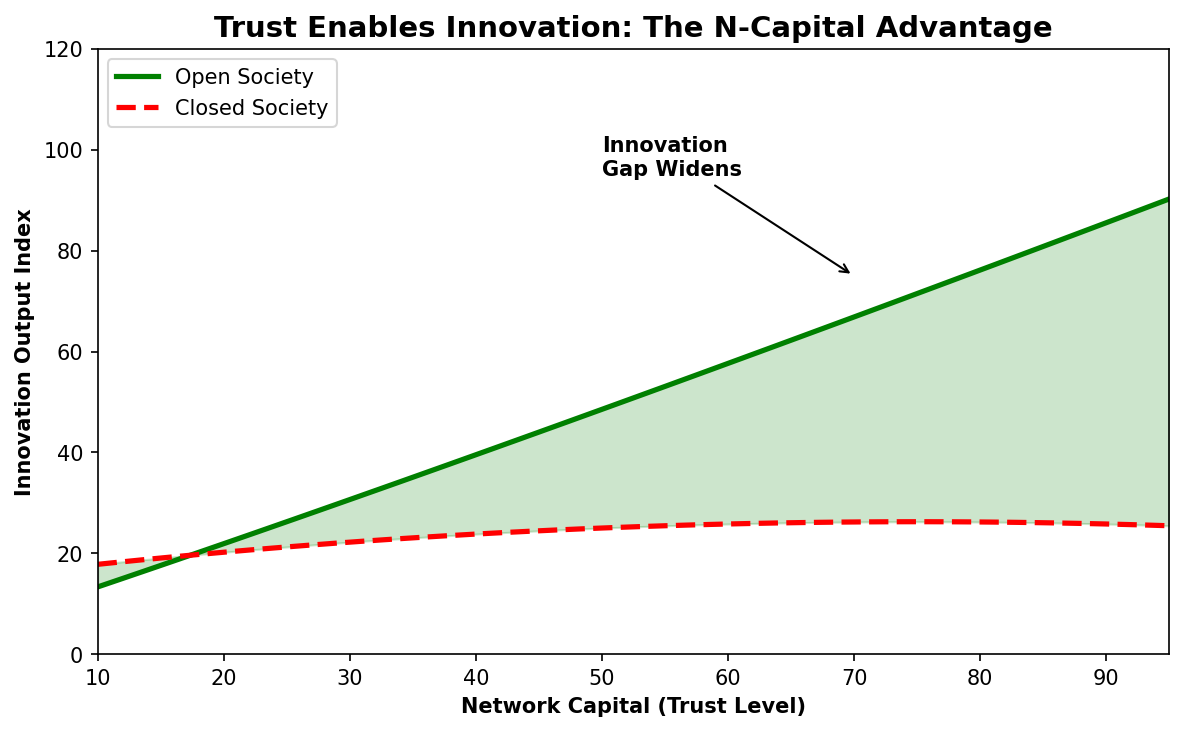 Figure 12.6 Figure 12.6