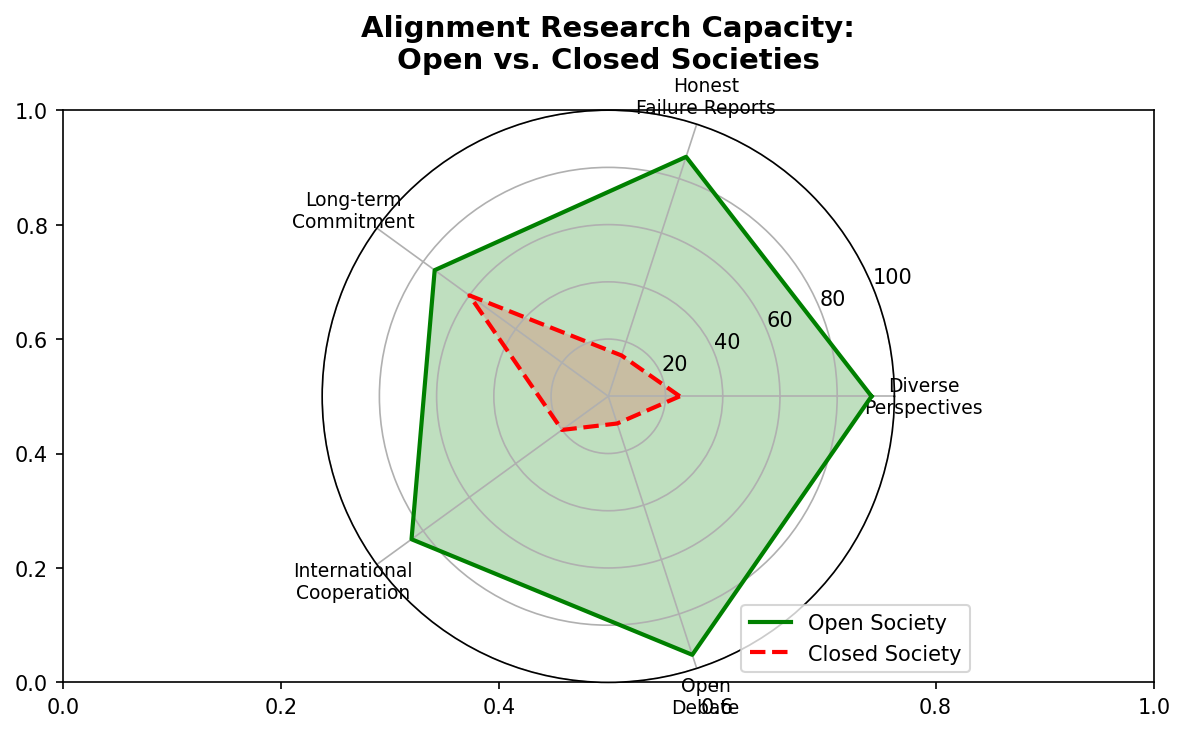 Figure 12.1 Figure 12.1