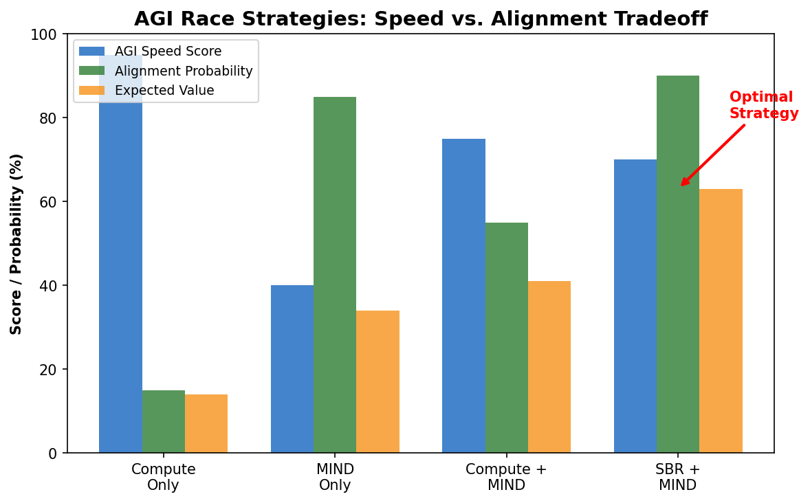 Figure 12.4 Figure 12.4